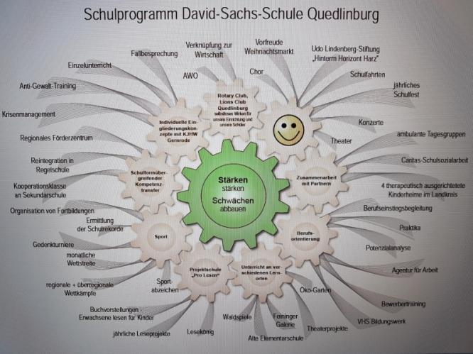 schulprogramm.jpg